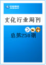 250���Ļ���ҵ�о��ܿ�